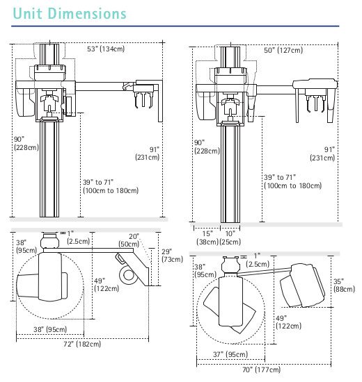 Gendex Orthoralix 9200 DDE Panoramic X-ray