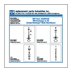 PM Package (Solenoid Valves)