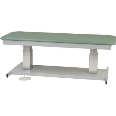 Med Care 12TSEP Power Exam Table