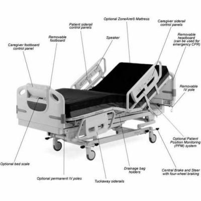 Hill-Rom Advanta Hospital Bed